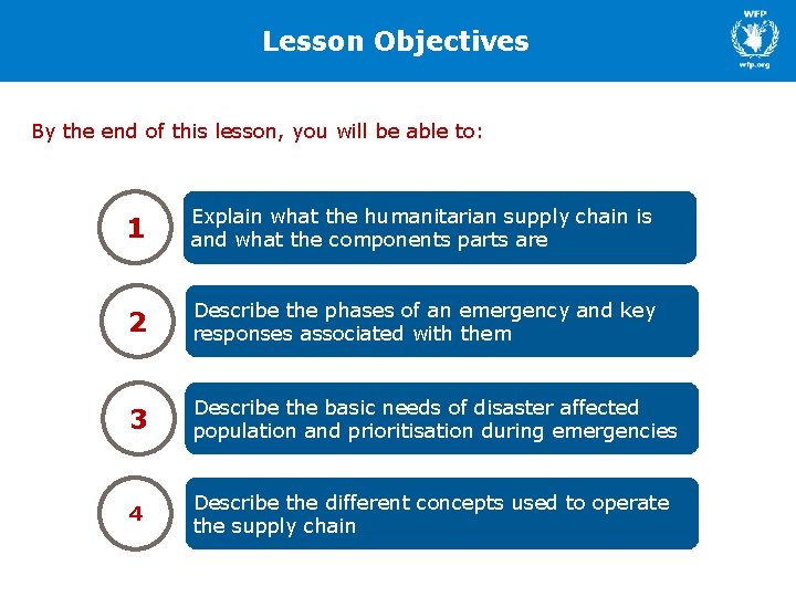 Lesson Objectives By the end of this lesson, you will be able to: 1