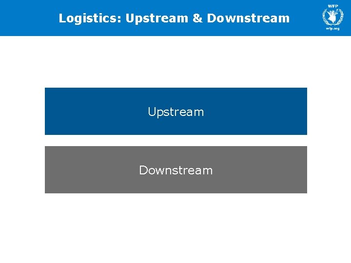 Logistics: Upstream & Downstream Upstream Downstream 