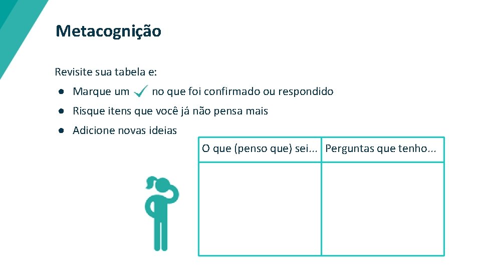 Metacognição Revisite sua tabela e: ● Marque um no que foi confirmado ou respondido