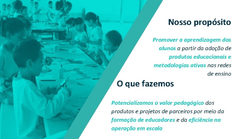 Nosso propósito Promover a aprendizagem dos alunos a partir da adoção de produtos educacionais