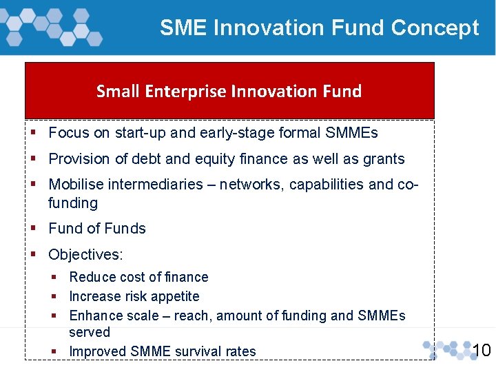 SME Innovation Fund Concept Small Enterprise Innovation Fund § Focus on start-up and early-stage SME Innovation Fund Concept Small Enterprise Innovation Fund § Focus on start-up and early-stage