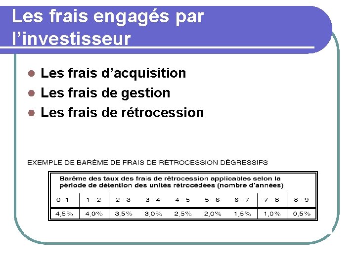 Les frais engagés par l’investisseur Les frais d’acquisition l Les frais de gestion l