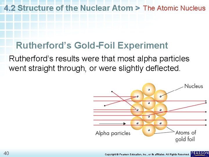 4. 2 Structure of the Nuclear Atom > The Atomic Nucleus Rutherford’s Gold-Foil Experiment