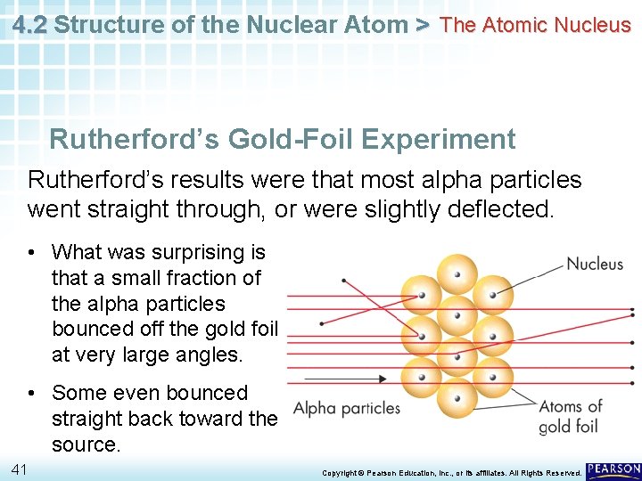 4. 2 Structure of the Nuclear Atom > The Atomic Nucleus Rutherford’s Gold-Foil Experiment