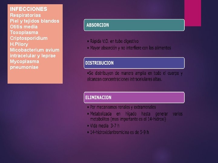 INFECCIONES Respiratorias Piel y tejidos blandos Otitis media Toxoplasma Criptosporidium H. Pilory Micobacterium avium