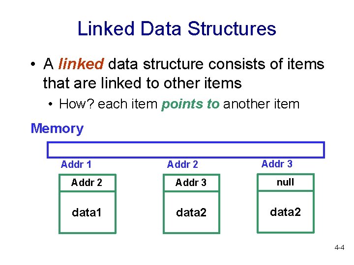 Linked Data Structures • A linked data structure consists of items that are linked