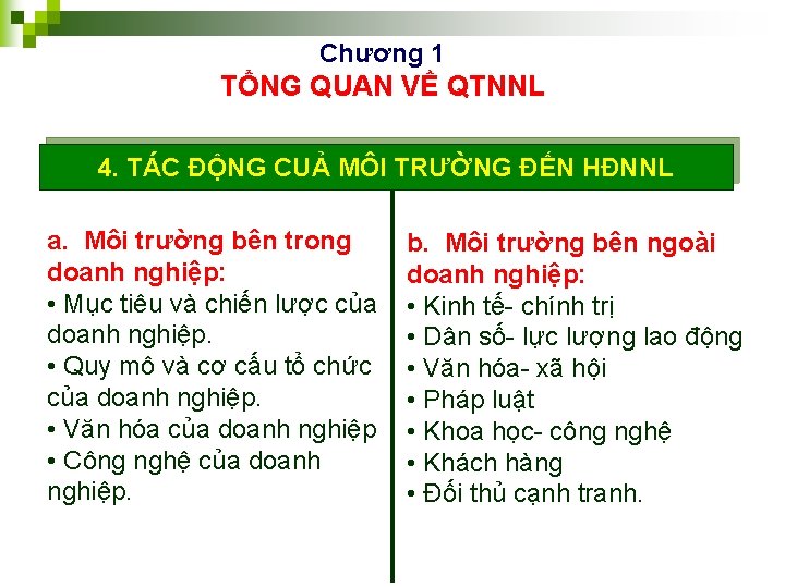 Chương 1 TỔNG QUAN VỀ QTNNL 4. TÁC ĐỘNG CUẢ MÔI TRƯỜNG ĐẾN HĐNNL