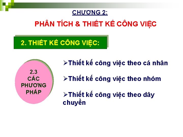 CHƯƠNG 2: PH N TÍCH & THIẾT KẾ CÔNG VIỆC 2. THIẾT KẾ CÔNG