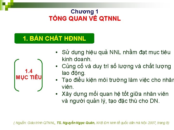 Chương 1 TỔNG QUAN VỀ QTNNL 1. BẢN CHẤT HĐNNL 1. 4 MỤC TIÊU