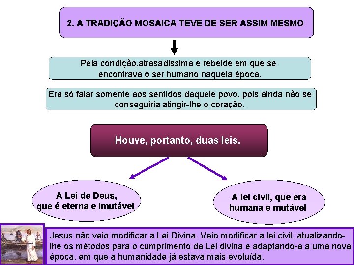 2. A TRADIÇÃO MOSAICA TEVE DE SER ASSIM MESMO Pela condição, atrasadíssima e rebelde