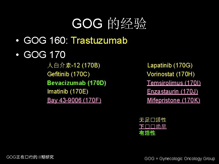 GOG 的经验 • GOG 160: Trastuzumab • GOG 170 人白介素-12 (170 B) Gefitinib (170
