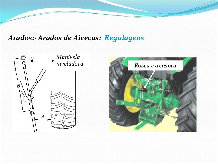 Arados> Arados de Aivecas> Regulagens Maniveladora Rosca extensora 