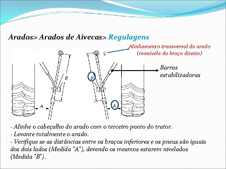 Arados> Arados de Aivecas> Regulagens Alinhamento transversal do arado (manivela do braço direito) Barras