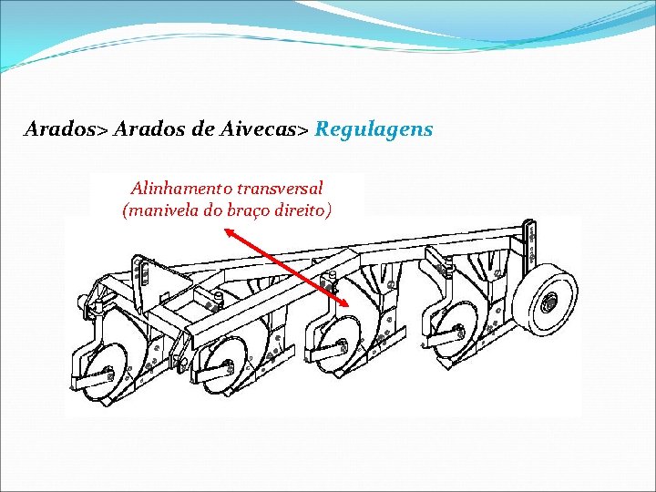Arados> Arados de Aivecas> Regulagens Alinhamento transversal (manivela do braço direito) 
