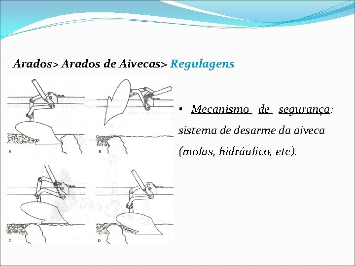 Arados> Arados de Aivecas> Regulagens ▪ Mecanismo de segurança: sistema de desarme da aiveca