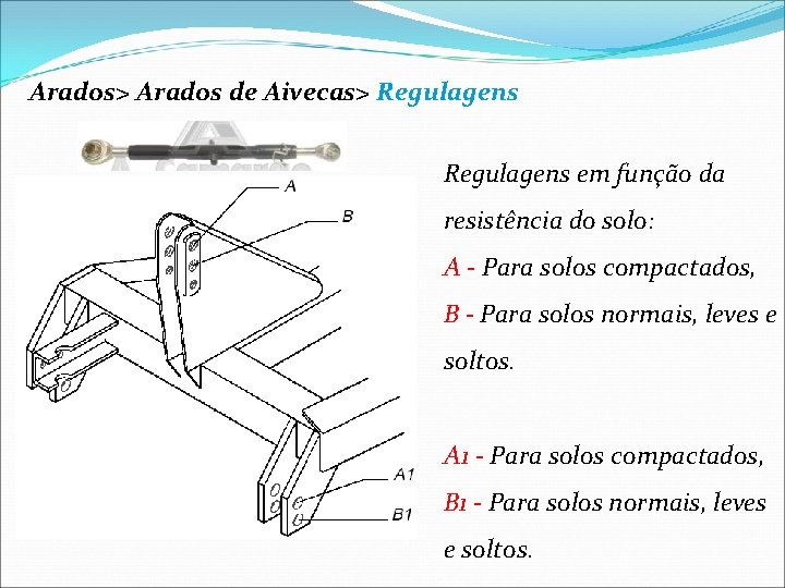 Arados> Arados de Aivecas> Regulagens em função da resistência do solo: A - Para