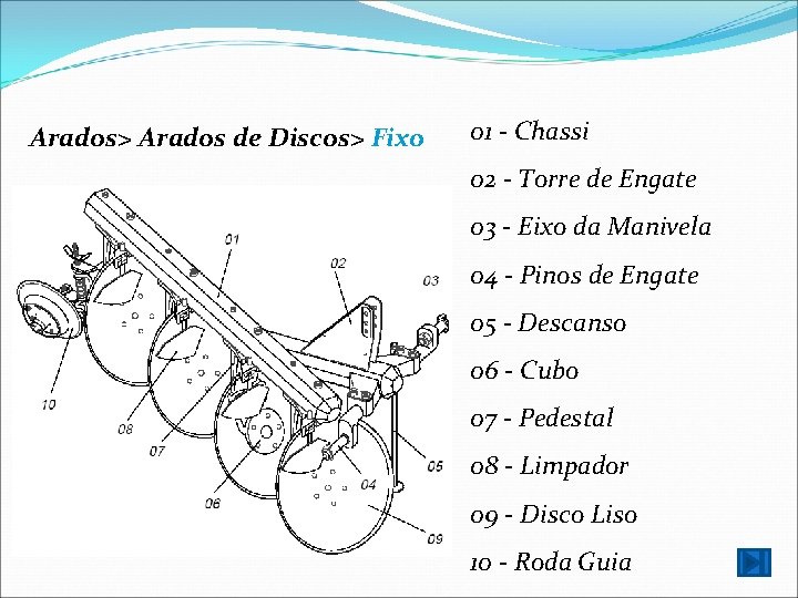 Arados> Arados de Discos> Fixo 01 - Chassi 02 - Torre de Engate 03