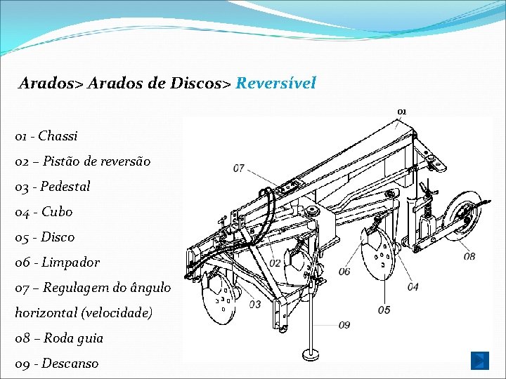 Arados> Arados de Discos> Reversível 01 01 - Chassi 02 – Pistão de reversão