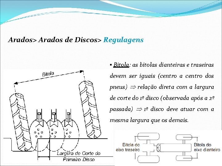 Arados> Arados de Discos> Regulagens ▪ Bitola: as bitolas dianteiras e traseiras devem ser