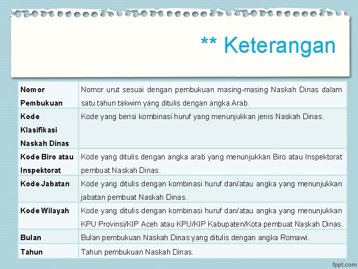 ** Keterangan Nomor urut sesuai dengan pembukuan masing-masing Naskah Dinas dalam Pembukuan satu tahun