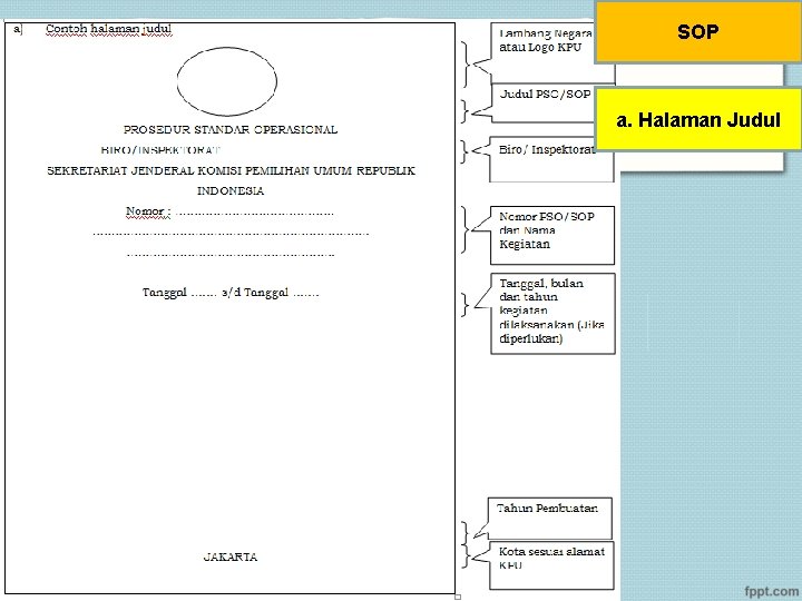 SOP a. Halaman Judul 