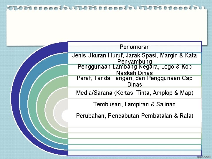 Penomoran Jenis Ukuran Huruf, Jarak Spasi, Margin & Kata Penyambung Penggunaan Lambang Negara, Logo