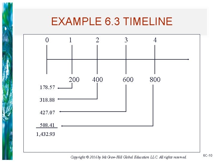 EXAMPLE 6. 3 TIMELINE 0 1 200 2 3 4 400 600 800 178.