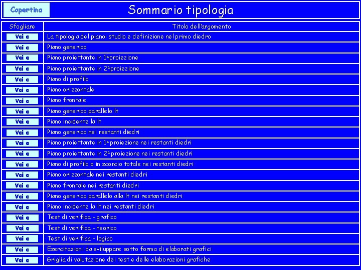 Sommario tipologia Copertina Sfogliare Titolo dell’argomento Vai a La tipologia del piano: studio e