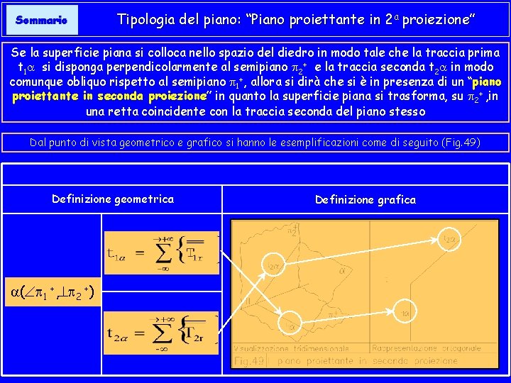 Tipologia del piano: “Piano proiettante in 2 a proiezione” Sommario Se la superficie piana