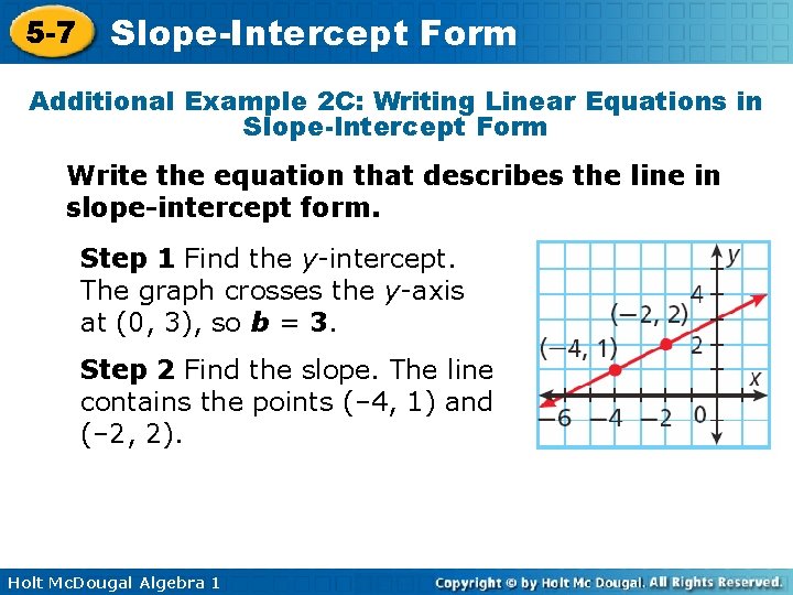 5 -7 Slope-Intercept Form Additional Example 2 C: Writing Linear Equations in Slope-Intercept Form