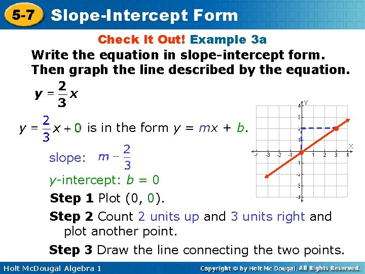 5 -7 Slope-Intercept Form Check It Out! Example 3 a Write the equation in