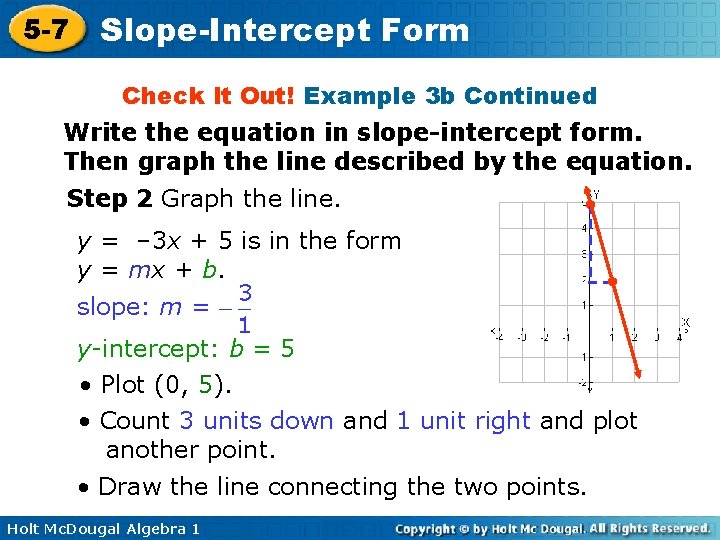 5 -7 Slope-Intercept Form Check It Out! Example 3 b Continued Write the equation