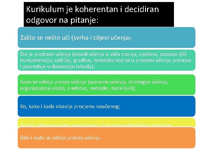 Kurikulum je koherentan i decidiran odgovor na pitanje: Zašto se nešto uči (svrha i Kurikulum je koherentan i decidiran odgovor na pitanje: Zašto se nešto uči (svrha i