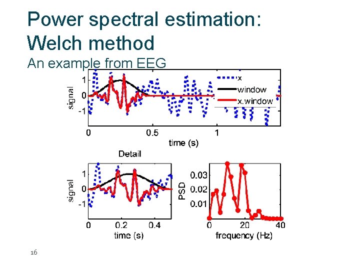 Power spectral estimation: Welch method An example from EEG 16 