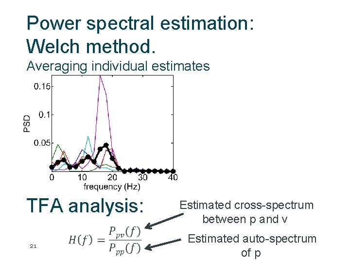 Power spectral estimation: Welch method. Averaging individual estimates TFA analysis: 21 Estimated cross-spectrum between