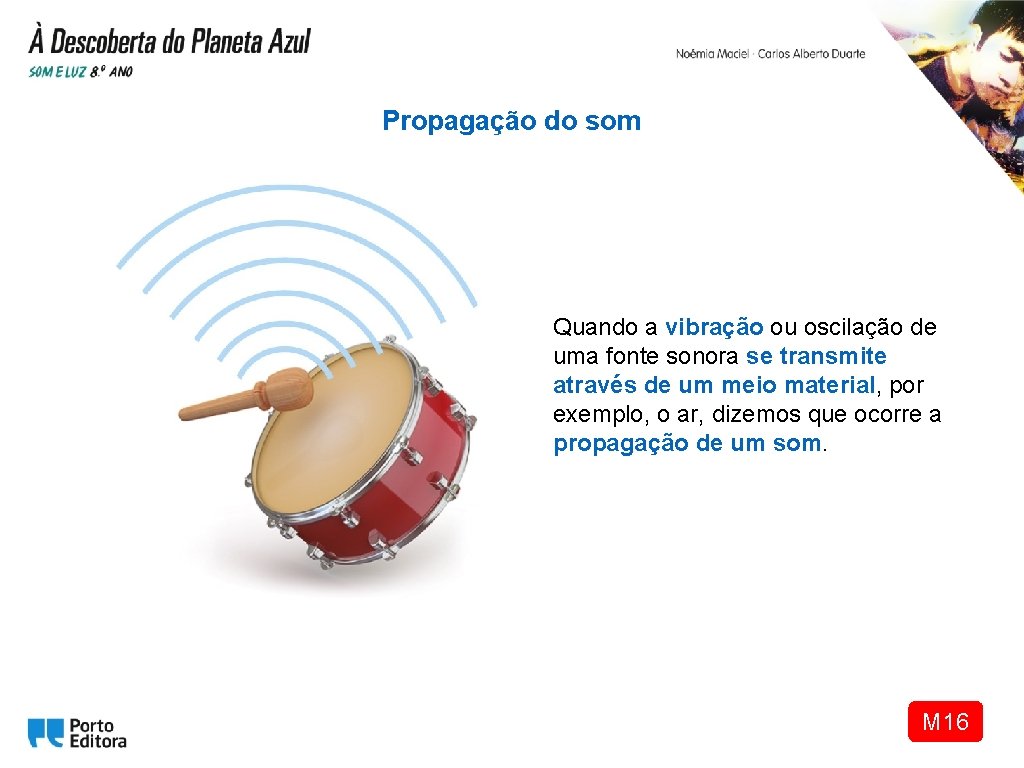 Propagação do som Quando a vibração ou oscilação de uma fonte sonora se transmite