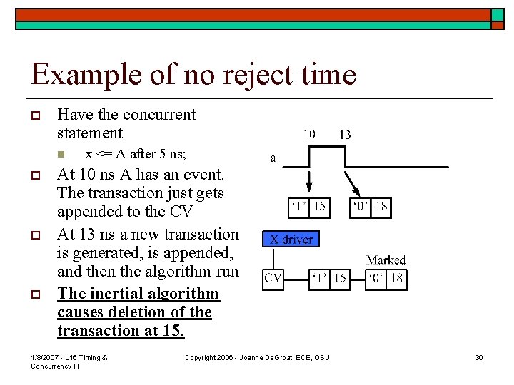 Example of no reject time o Have the concurrent statement n o o o