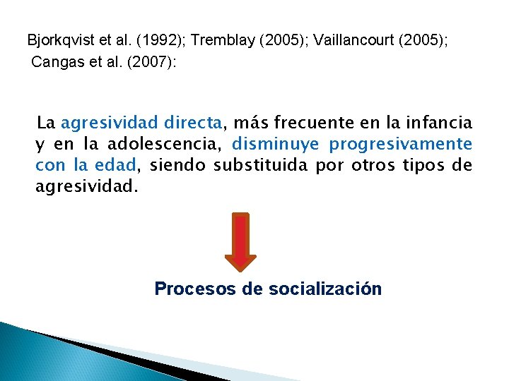 Bjorkqvist et al. (1992); Tremblay (2005); Vaillancourt (2005); Cangas et al. (2007): La agresividad