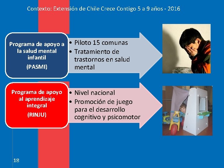 Contexto: Extensión de Chile Crece Contigo 5 a 9 años - 2016 Programa de Contexto: Extensión de Chile Crece Contigo 5 a 9 años - 2016 Programa de