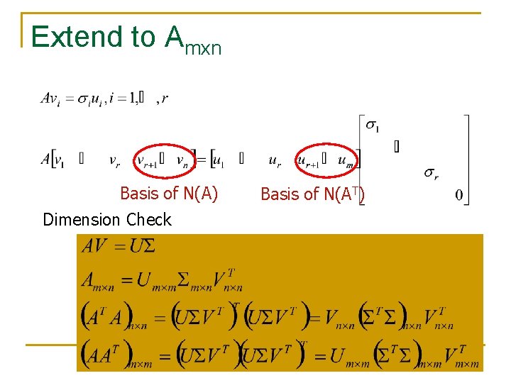 Extend to Amxn Basis of N(A) Basis of N(AT) Dimension Check 13 