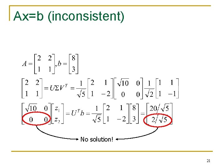 Ax=b (inconsistent) No solution! 21 