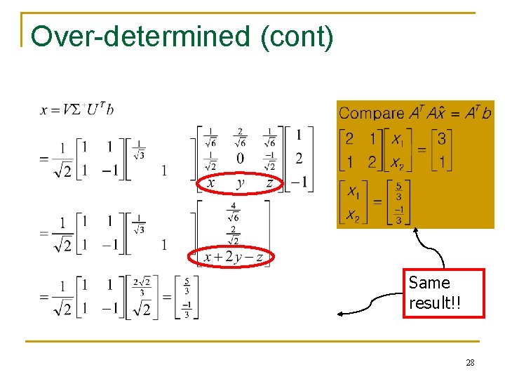 Over-determined (cont) Same result!! 28 