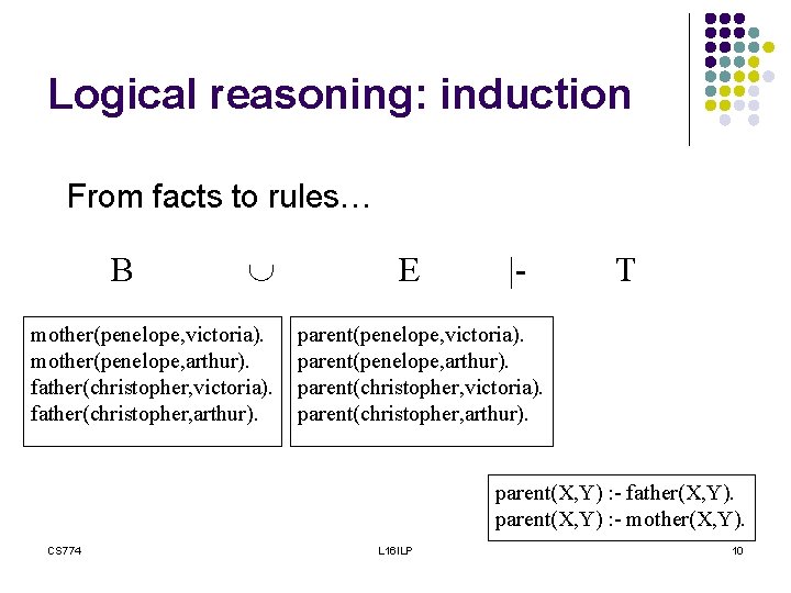 Logical reasoning: induction From facts to rules… B mother(penelope, victoria). mother(penelope, arthur). father(christopher, victoria).