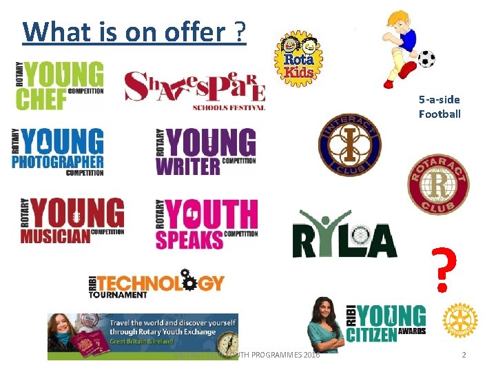 What is on offer ? 5 -a-side Football ? DISTRICT 1100 YOUTH PROGRAMMES 2016