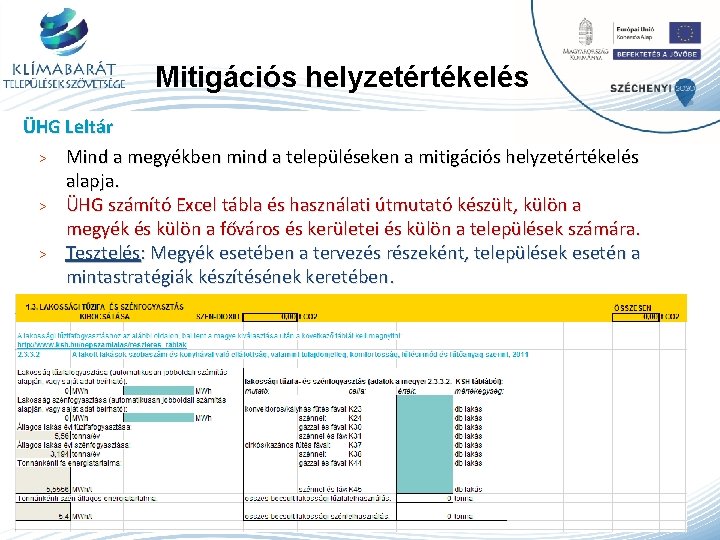 Mitigációs helyzetértékelés ÜHG Leltár > Mind a megyékben mind a településeken a mitigációs helyzetértékelés