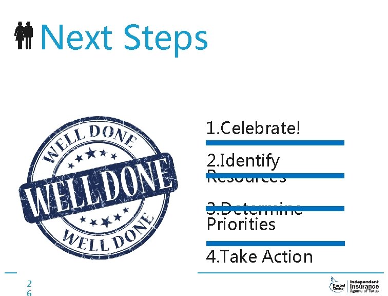 Next Steps 1. Celebrate! 2. Identify Resources 3. Determine Priorities 4. Take Action 2