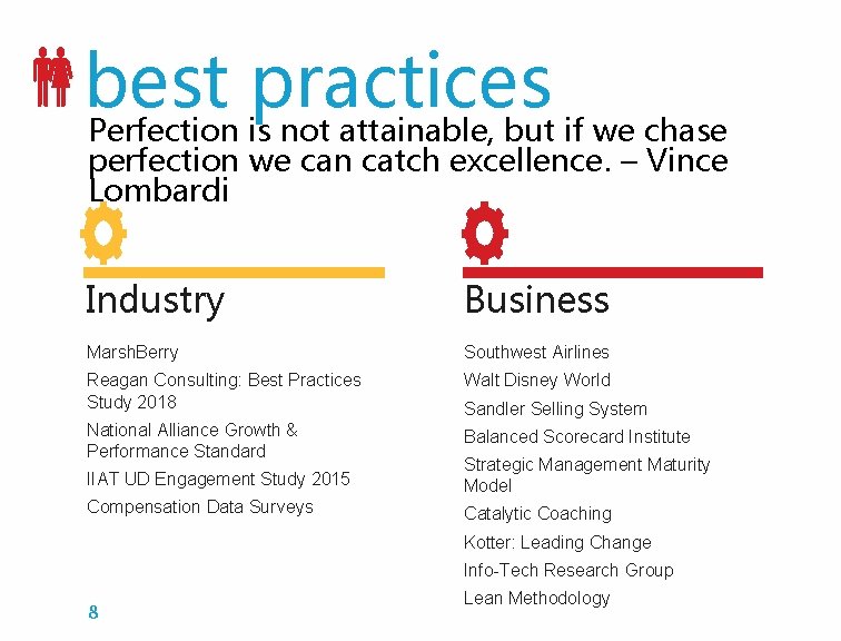 best practices Perfection is not attainable, but if we chase perfection we can catch