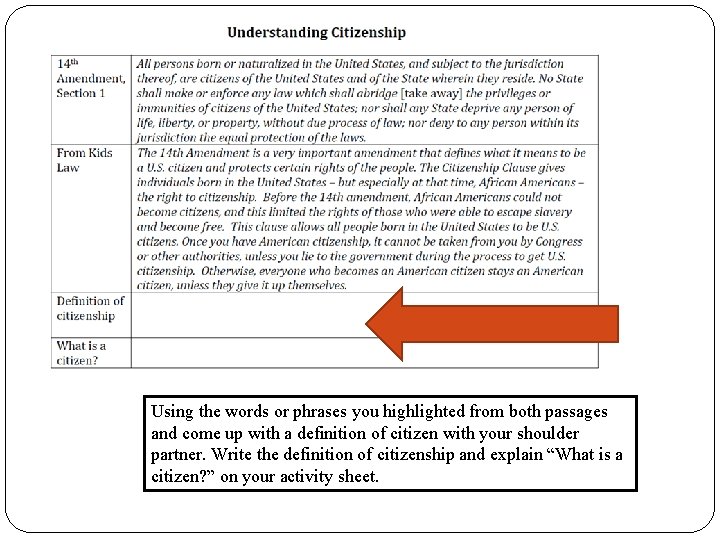 Using the words or phrases you highlighted from both passages and come up with Using the words or phrases you highlighted from both passages and come up with