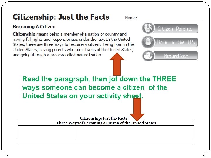 Read the paragraph, then jot down the THREE ways someone can become a citizen Read the paragraph, then jot down the THREE ways someone can become a citizen