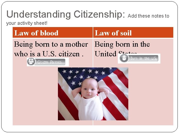 Understanding Citizenship: Add these notes to your activity sheet! Law of blood Law of Understanding Citizenship: Add these notes to your activity sheet! Law of blood Law of
